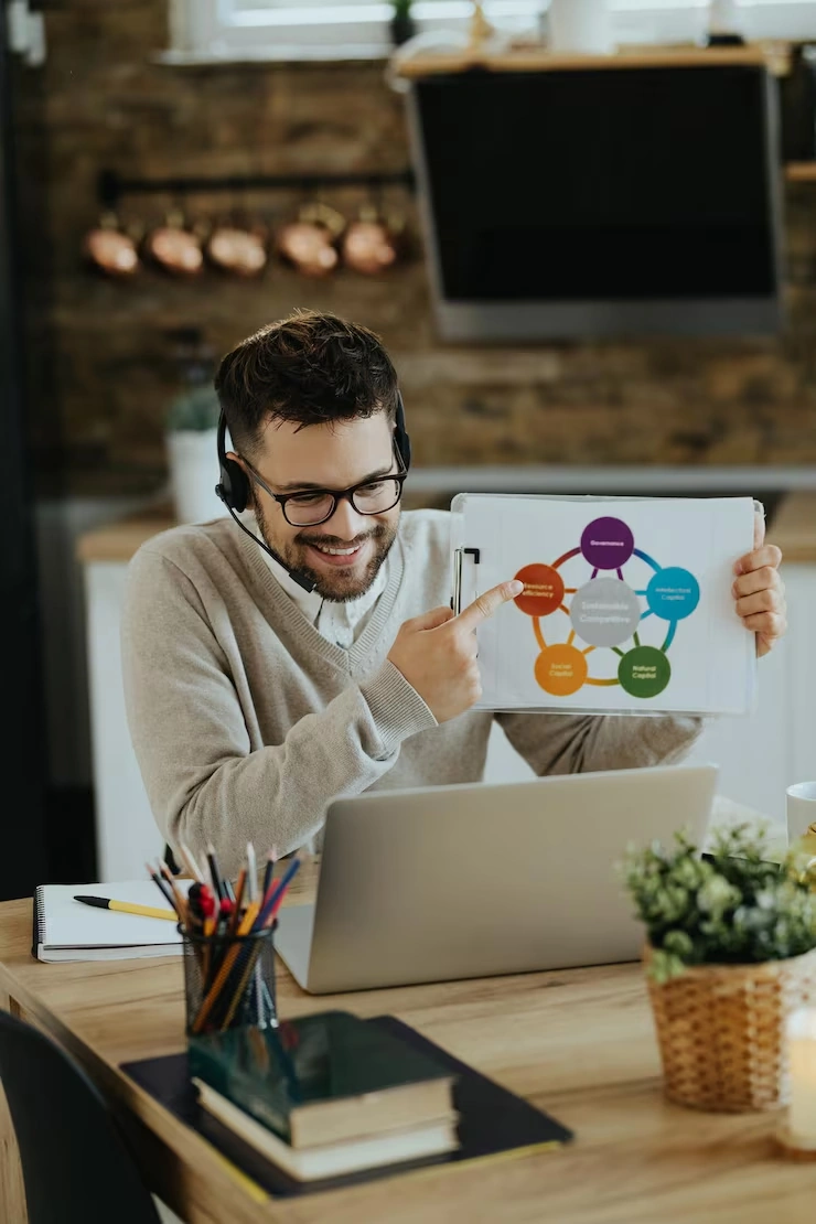 Brand Messaging Development