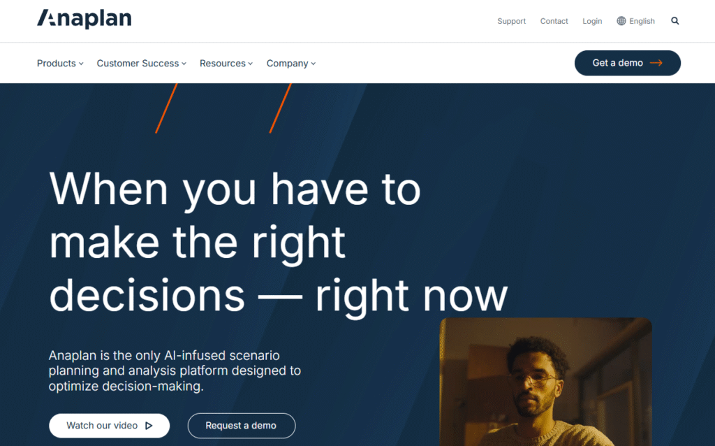 Anaplan