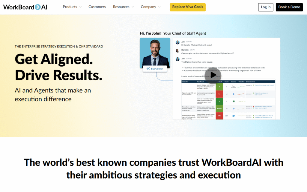 WorkBoard