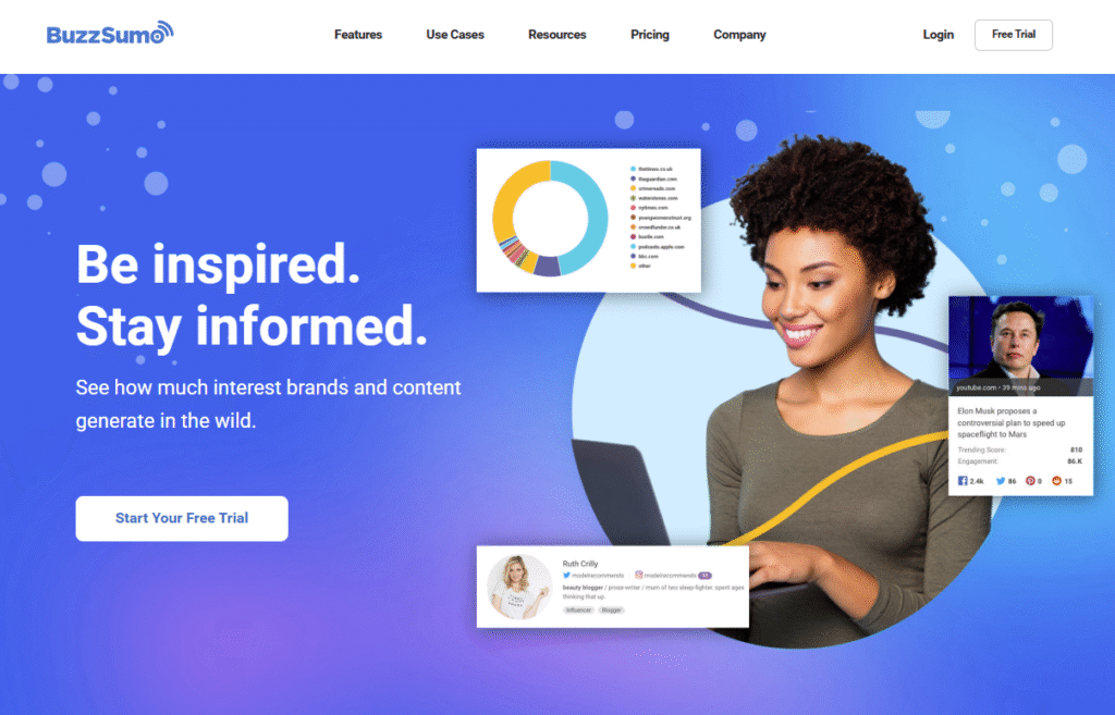 BuzzSumo