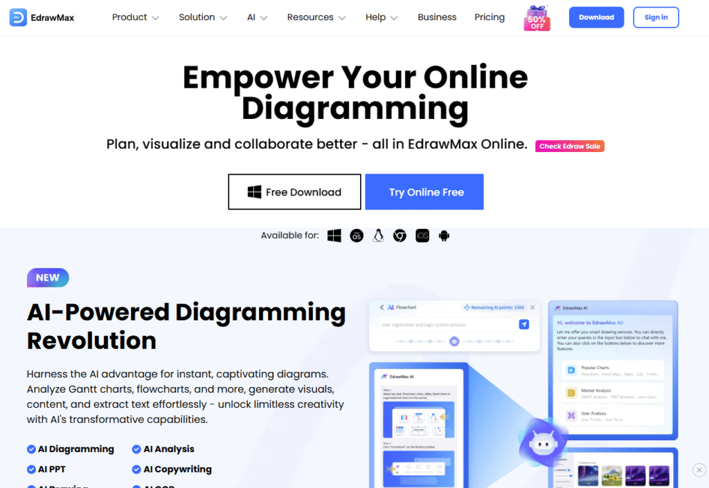 Edrawmax