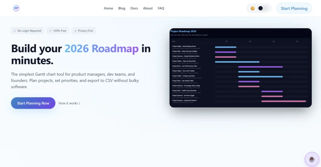 Roadmap Planner
