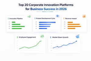 Top 20 Corporate Innovation Platforms for Business Success in 2026