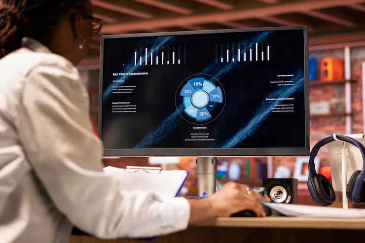 Advanced Reporting & Dashboard Configuration