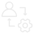 Change Management Execution Change Management Execution